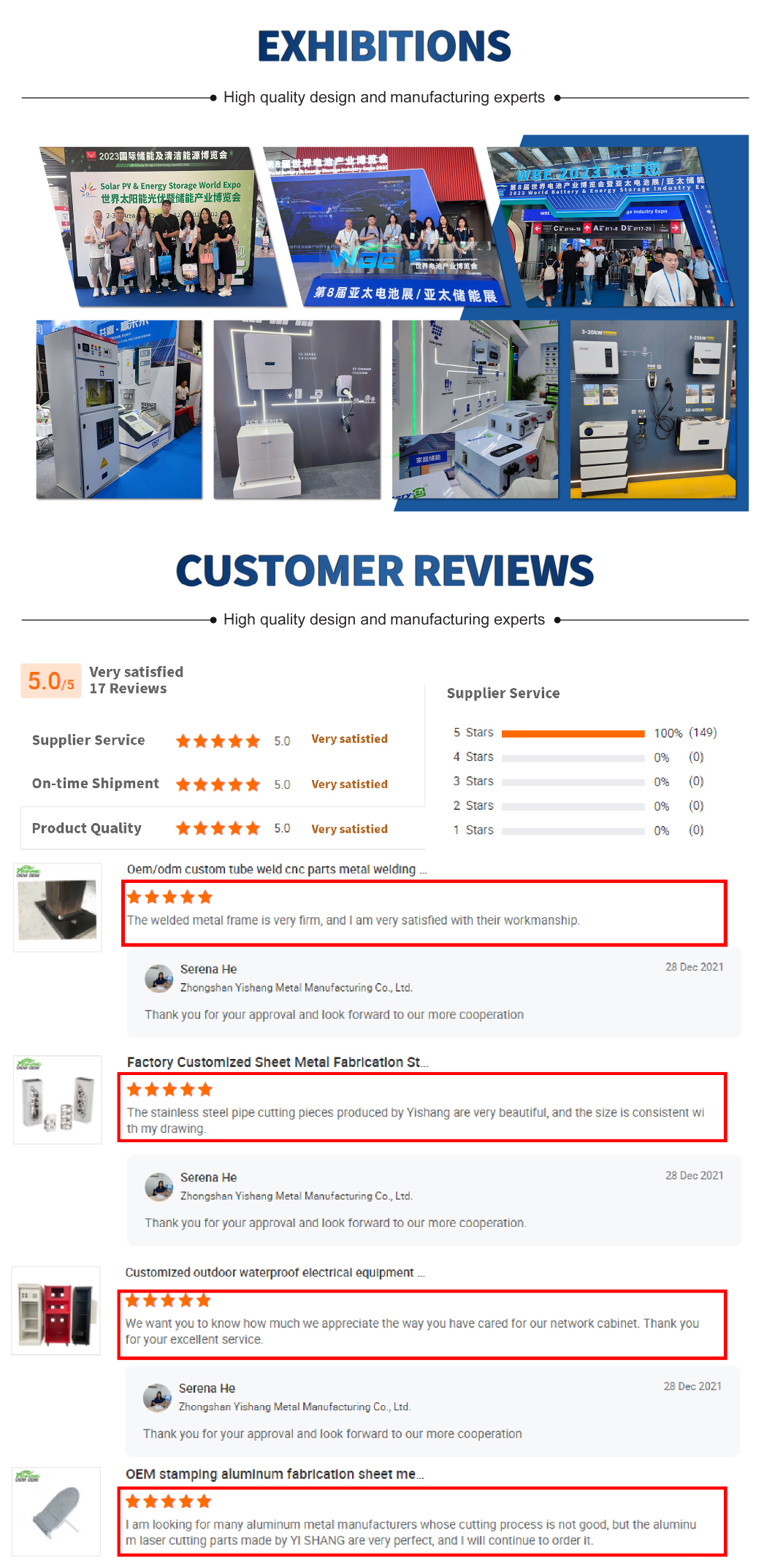 Precision Custom Metal Hardware Stamping Parts